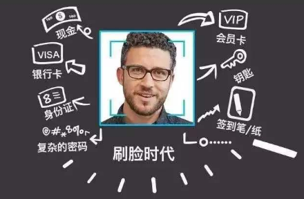 刷脸支付安全吗？刷脸支付的支付原理是什么？